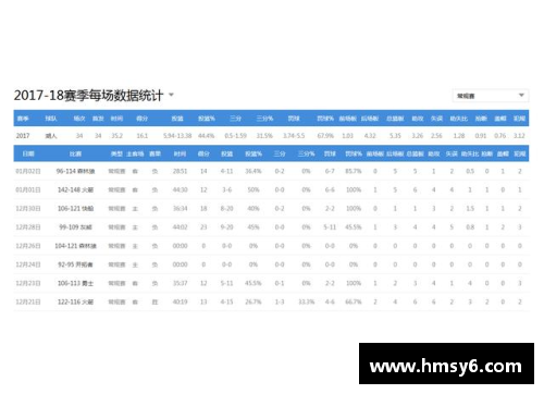 yy易游体育国米真核续约合同达成，周薪飙至900万