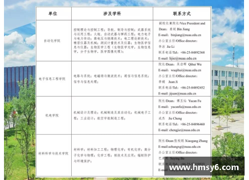 yy易游体育2024年高考本科之南京航空航天大学英国高等教育文凭海外留学项目全解析 - 副本