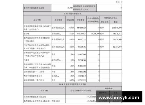 yy易游体育完美世界第一季营收25.7亿，创始人池宇峰半年套现16亿的成功之道