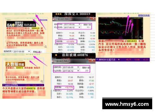 yy易游体育米兰寻求新锋选热五大潜力目标浮出水面