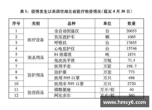 yy易游体育重磅！这份3.7万字的白皮书，真实记录了中国抗疫艰辛历程