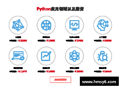 yy易游体育全日空宣布全体降薪并允许员工搞副业，一个季度亏损千亿日元背后的思考 - 副本